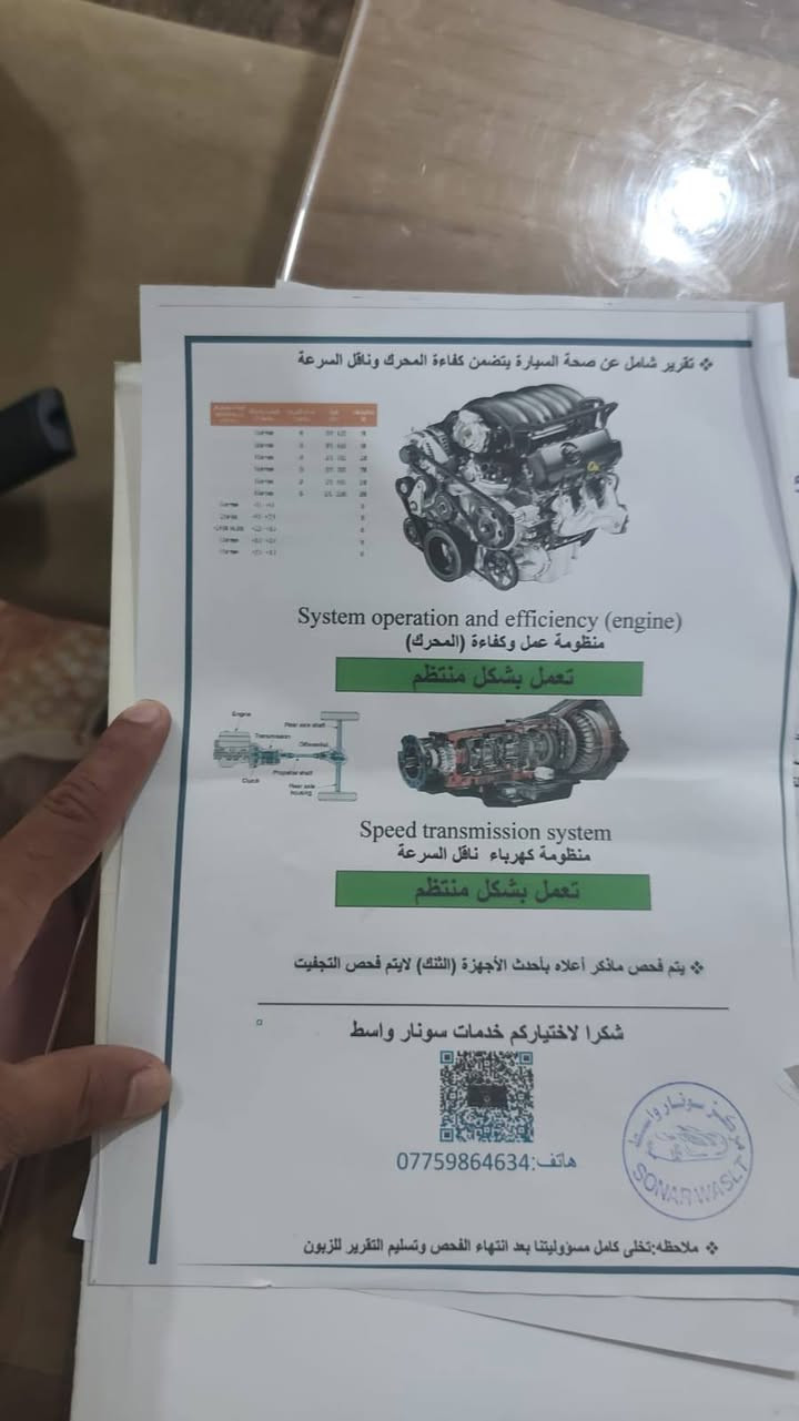 كامري ٢٠محدث ٢٢بيع سريع ١٢٥وبيه مجال لشراي يتصل ***********
