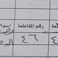 حي الإمام الرضا • 200م • شارع 20