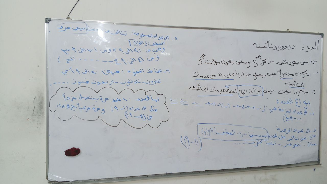 محاضرات اللغة العربية الصف الثالث متوسط 
معهد الزعفرانيه نهايه الاربع شوارع شارع عبيد الفيتر الفرع السابع ***********
