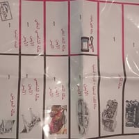 سياره توسان ٢٠٢٣ بغداد مشيه ٥٧ خليجي بيه حالوب كلش خفيف ١٩٥ ورقه بصمه ...