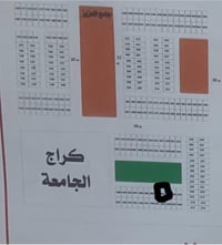 حي الكفائات • ١٠٠م • طابقين