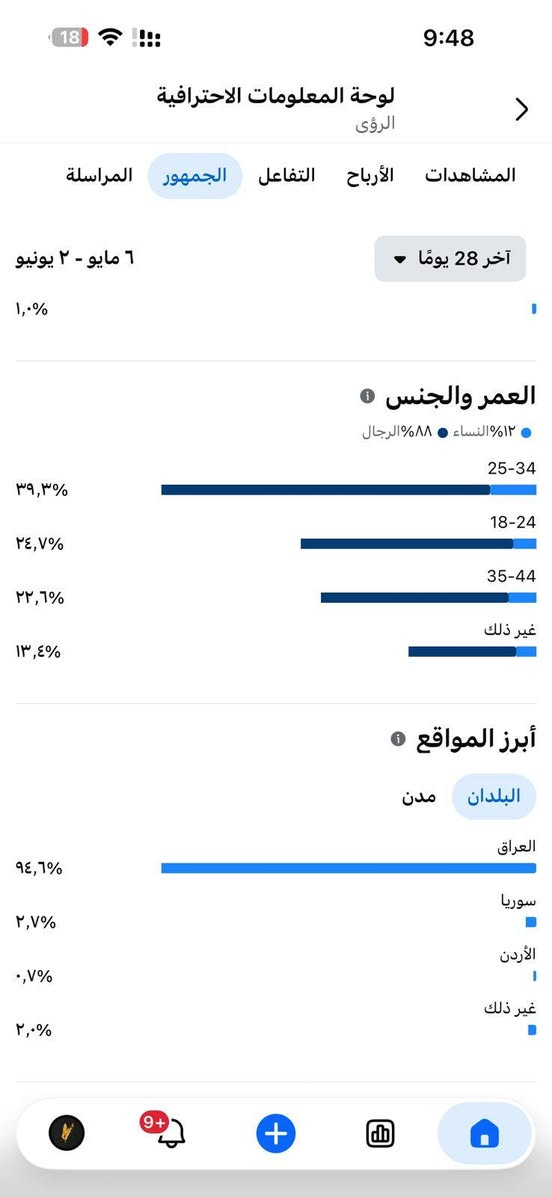 بيج مرتب جمهور عراقي للتواصل واتس ***********
