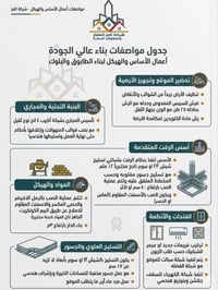بابل الحصوة • بناء عالي الجودة • مقاولات وترميم