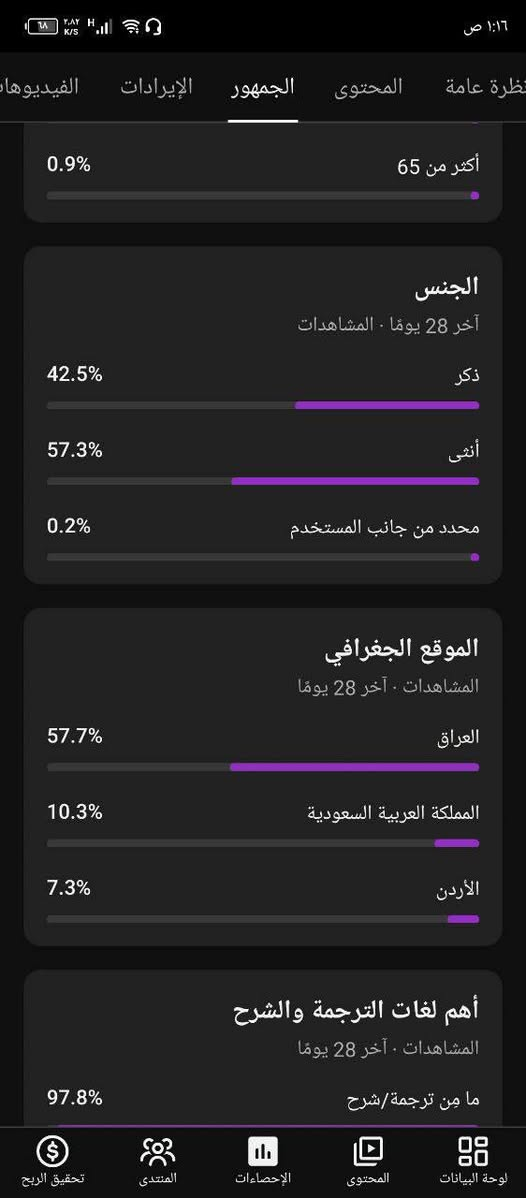 متوفر للبيع
حساب يوتيوب 127k ومشاهداته بالملايين وتكدر تحقق الربح بي
حقيقيي عراقي


**إذا كنت صاحب هذا الإعلان وتريد حذفه لأي سبب، رجاءا أرسل رسالة إلى الدعم الفني**