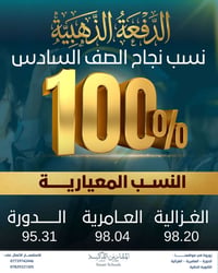 حين تكون النتائج انعكاسًا للتعب الحقيقي تكون النتيجة 100% ✨ نجاح كامل ...