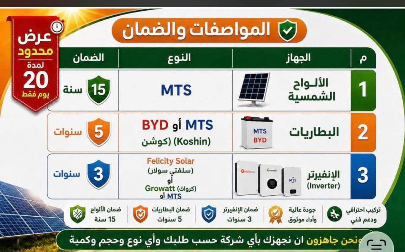 بسم الله ☀️

مجمع بركة الرحمن يقدم لكم أحدث منظومات الطاقة الشمسية بأفضل المواصفات العالمية، لتوفير كهرباء مستقرة وتخفيض مصاريف المولد والكهرباء.

🌞 نوفر:
🔹 ألواح شمسية عالية الكفاءة من أفضل المناشئ العالمية.
🔹 إنفيرترات أصلية بأداء قوي واعتمادية عالية.
🔹 بطاريات ليثيوم بعمر تشغيلي طويل.
🔹 منظومات متكاملة للمنازل، المحال التجارية، المكاتب والمشاريع.
🔹 تجهيز حسب احتياج الزبون مع أسعار منافسة وجودة مضمونة.

✅ استثمار ذكي… توفير دائم… وأداء يعتمد عليه.
متوفر نظام البيع بالتقسيط 

📍 مجمع بركة الرحمن
📞 للاستفسار عن الأسعار والعروض، راسلنا عبر الصفحة أو اتصل بنا الآن


**إذا كنت صاحب هذا الإعلان وتريد حذفه لأي سبب، رجاءا أرسل رسالة إلى الدعم الفني**