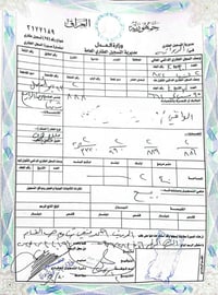 حي العسكري الاول • ٢٤٠م • واجهة ١٢م