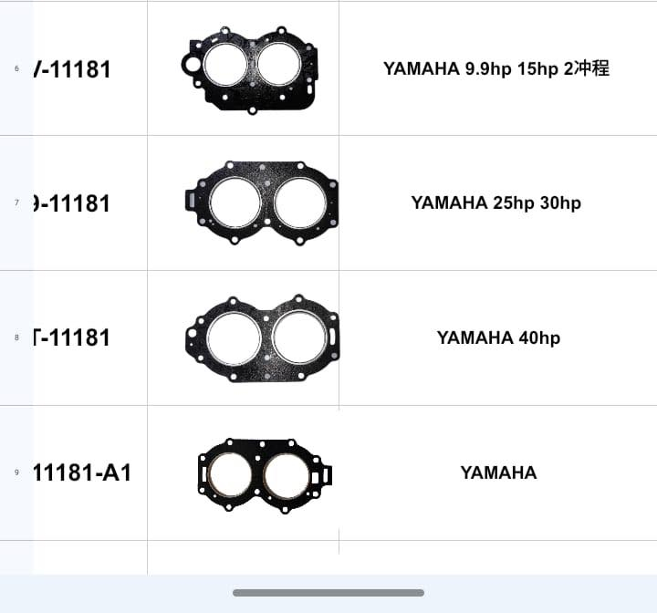 boat parts
suit for yamaha suzuki Mercury


**إذا كنت صاحب هذا الإعلان وتريد حذفه لأي سبب، رجاءا أرسل رسالة إلى الدعم الفني**