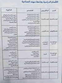 جامعة سهند تبريز • ماجستير ودكتوراه • حضور ٣٥ يوم