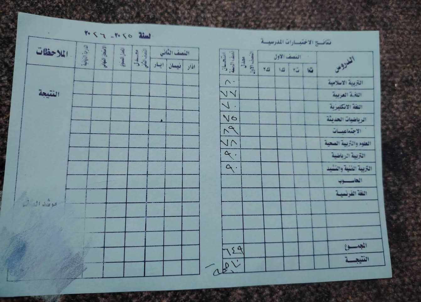 تدريـس خصوصي كافـه مراحل الدراسيـه من الاول الابتدائـي الئ الصف الثـالث متوسط ،و الاسعـار تناسب جميـع العوائل ،والنتائج مثل ما تشوفون🤍.


**إذا كنت صاحب هذا الإعلان وتريد حذفه لأي سبب، رجاءا أرسل رسالة إلى الدعم الفني**