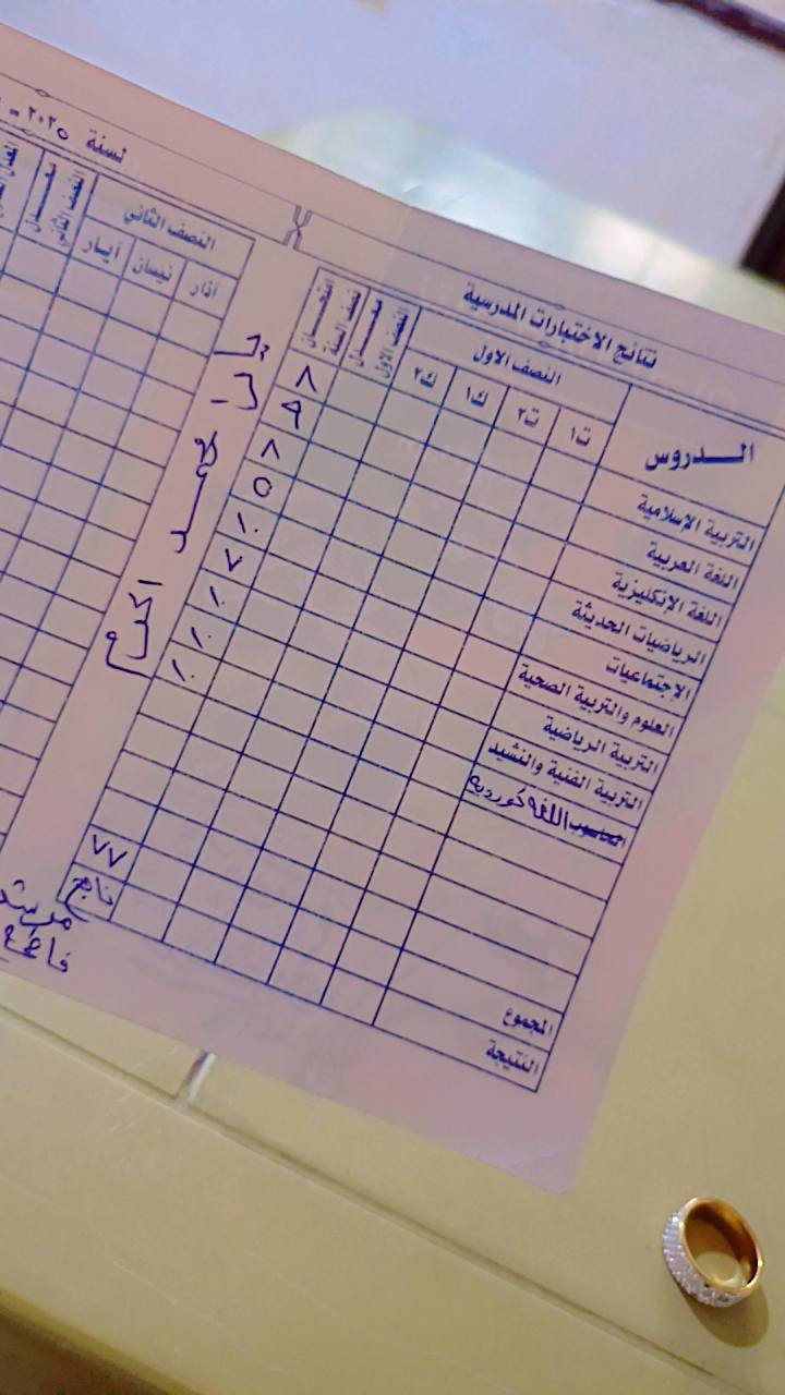 ✨📚 دورات تقوية خاصة بأسعار مناسبة
لشهر رمضان المبارك 🌙

📘 المرحلة الابتدائية
🔹 تدريس شامل لجميع المواد
💰 السعر: 75 ألف دينار للحقيبة
📗 المرحلة المتوسطة الاول والثاني 
🔹 تدريس شامل لجميع المواد
💰 السعر: 85 ألف دينار للحقيبة
📍 العنوان: أركوازي الجديدة
📞 للاستفسار والتسجيل: ***********
