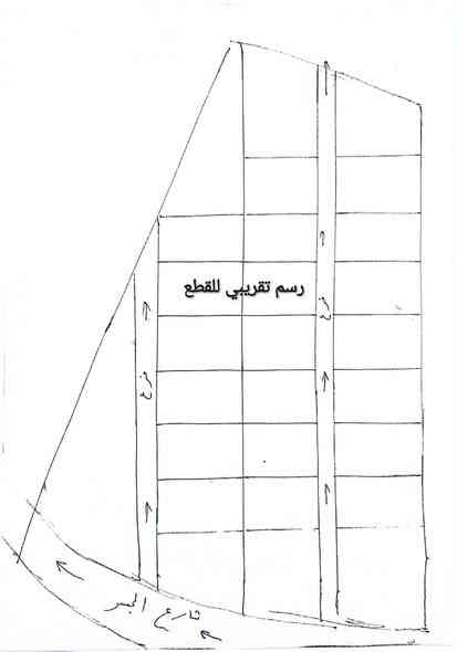 السلام عليكم ..
توجد قطع سكنية للبيع على طريق الجسر بين بعاجة وقرية شكرا مخدومة بطريق حولي 
للمزيد من التفاصيل عن السعر والمساحات المتوفرة اتصل على 
***********
***********
