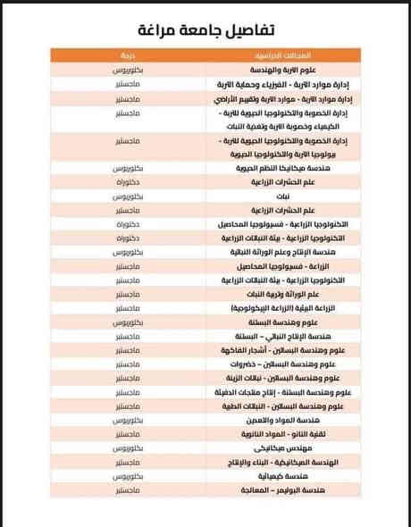 #جامعة #مراغه نفقه #خاصه 
#للتقديم واتساب : 
***********

#القسط للكورس :

_ التخصصات العلميه650$
_ التخصصات الانسانيه580$
_ كورس اللغه 270$

#التخصصات المتاحة للماجستير👇

_ ادارة موارد التربة
_ تكنولوجيا الحيوية 
_ كيميا تحليلة 
_ كيميا عضوية 
_ هندسة مكانيك
_ علم الحشرات
_ نباتات
_ كل تخصصات الزراعة
_ وراثة
_ بستنة
_ تقنية النانو
_ بوليمر
_ كيميا فيزيائية 
_ هندسة مدني
_ رياضيات 
_ علم الأحياء 
_ كيمياء معدنية
_ طرائق انكليزي 
_ جغرافيا سياسية
_ جغرافيا تخطيط حضري
_ علم النفس العام
_ كيمياء مجهريه
_ فيزياء
_ تاريخ فلك
