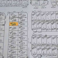 بيع مستعجل   قطعه ارض في منطقه النهروان 300 متر غير مفروزه بسمي رقمها ...