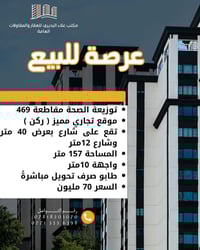 توزيعة الصحة ٤٦٩ • عرصة ١٥٧م • موقع تجاري