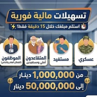 تسهيلات مالية  لجميع موطنين مصرف الرافدين 07882730866  عسكري -موظف -مت...