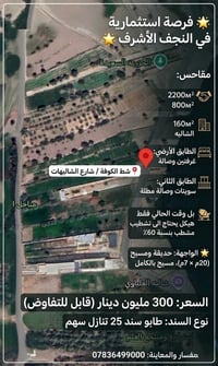 شاليه • ٢٢٠٠م • شاطي ٨٠٠م