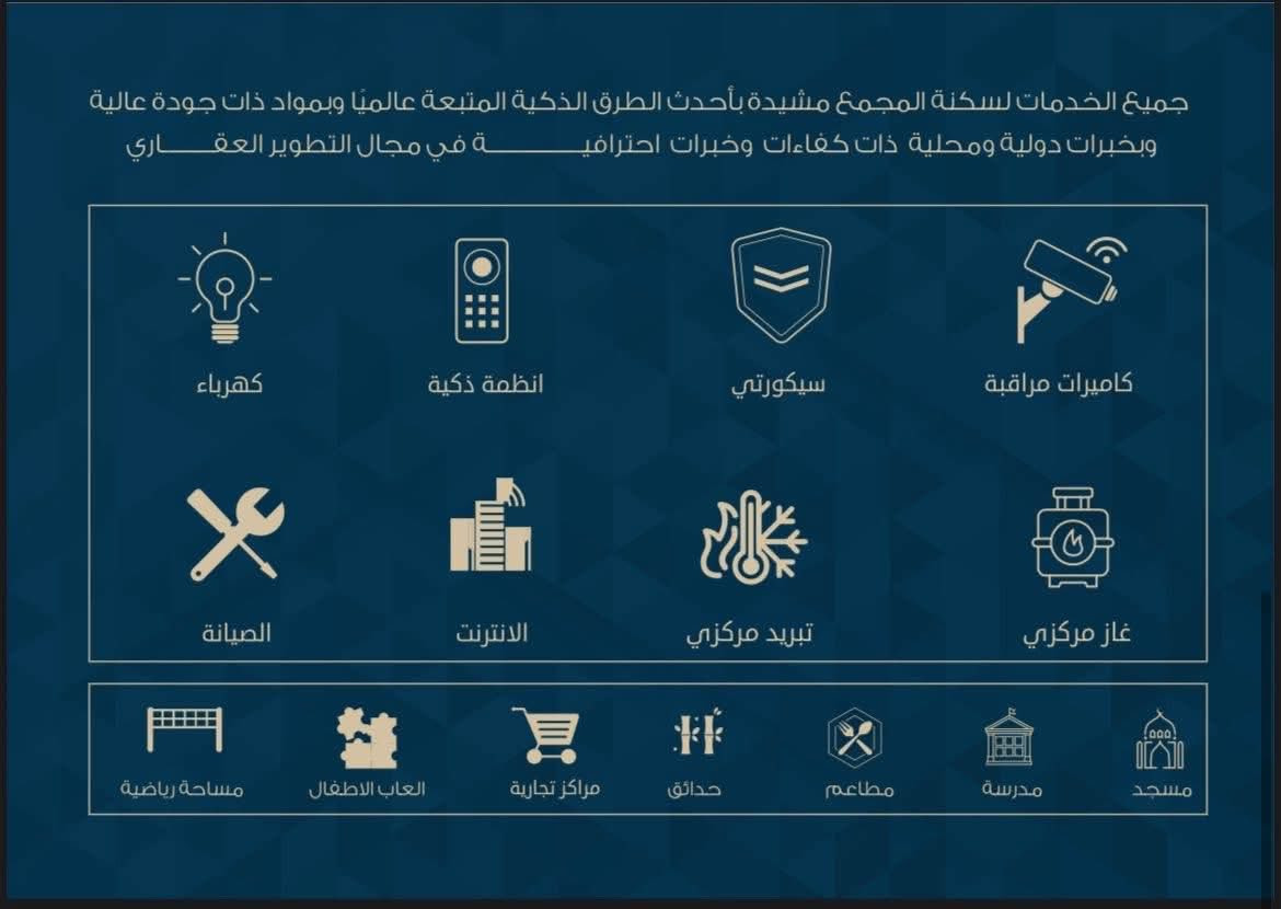 استثمر اليوم في شقة احلامك لك ولعائلتك
كل ما تحتاجه العائلة في مجمع واحد …بسسس
مجمع كرم بغداد السكني في قلب بغداد (حي العدل) 
***********

