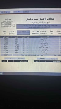 اسعار اليوم • ناقل • بغداد
