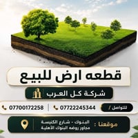 البنوك شارع الكنيسة • ٢١٠م • عرض ١٩م