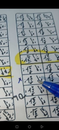 حلة تاجية • طابو صرف • ٢٠٠م