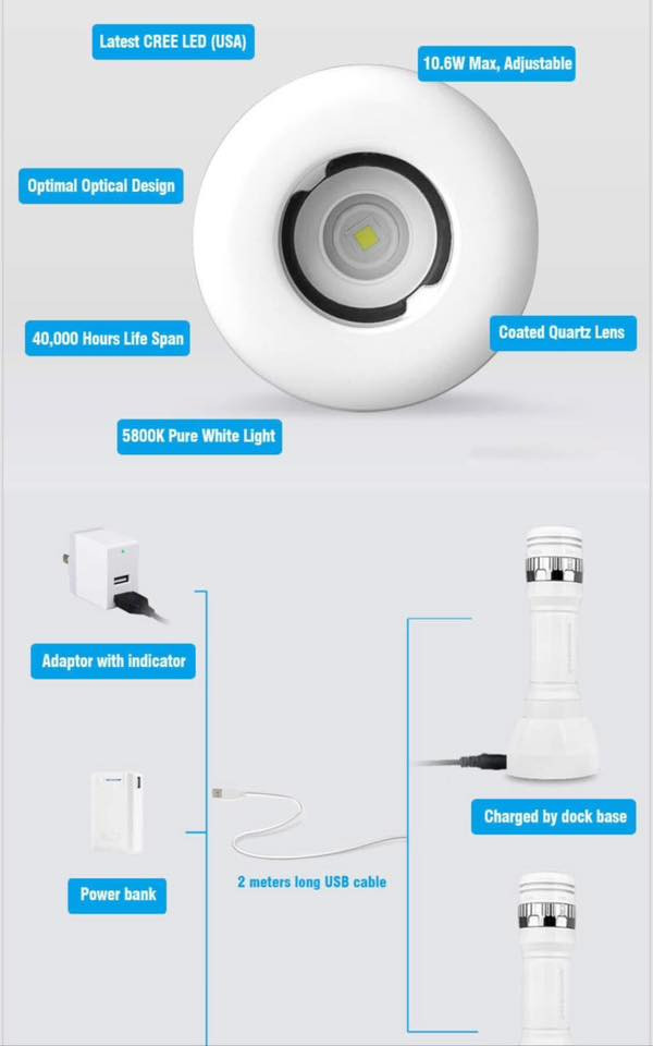 لايت سورز مصدر ضوئي متنقل  بقوة عالية ودرجات متعدده من الضوء يطول من 4-6 ساعات مع 5 ادتبرات اكل انواع العدسات 
واتساب ***********
