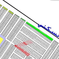 #مكتب_الأمير_للعقارات سلام عليكم🙋‍♂️  قطعه ارض للبيع  طابو صرف ع طابو ...