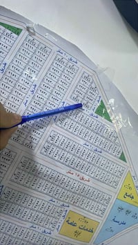 اعلان ….. للبيع ٢٠٠م ركن ونبيع حسب الطلب  الغزالية البكرية توزيع الامن...