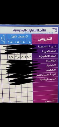 مع بداية النصف الثاني من العام الدراسي تدريس خصوصي لمادة اللغة الإنجلي...