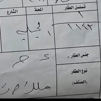 الحبيلية الاولى • ٢٠٠م • قرب الشارع المحوري