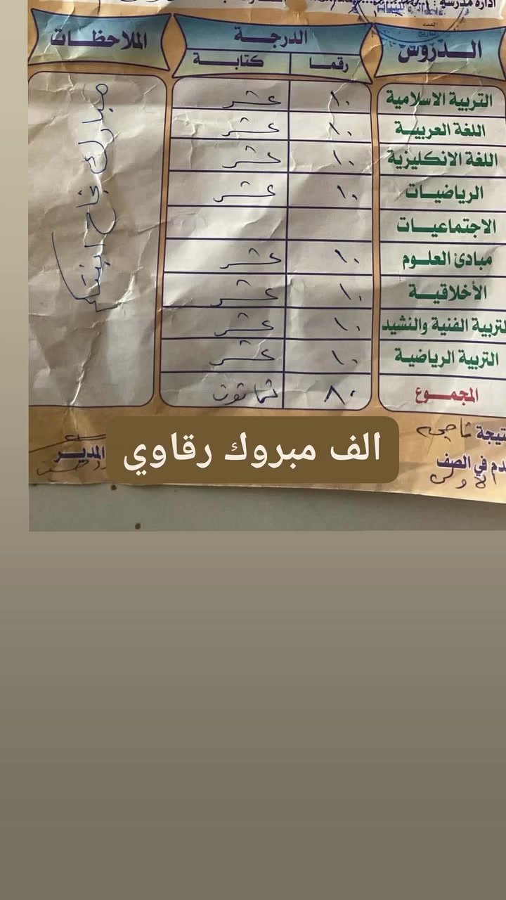 السلام عليكم
يوجد تدريس خصوصي لجميع المواد ولجميع المراحل 

العنوان / نادر الثانيه شارع سكلة صدام 

اختصاص لغة انكليزيه 

للتواصل /*********** 

بعض من نتائج طلابي اليوم لنصف السنه🧿🪬

الست زينب للدروس الخصوصيه
