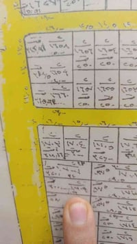 حي الحسين • شارع سيد يونس • عرصة ٣٠٠م