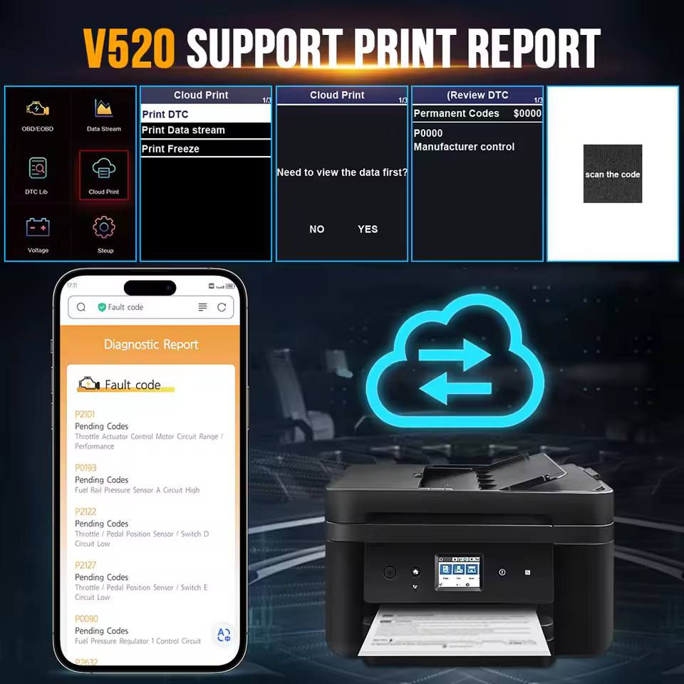 تشخيص أعطال محرك السيارة
قراءة ومسح رموز أعطال السيارة

عرض البيانات الحية (بالوقت الحقيقي)

فحص حساس الأوكسجين

طباعة سحابية (Cloud Print)

قراءة جهد البطارية

عرض معلومات السيارة

يدعم 10 لغات

متوافق مع جميع السيارات التي تدعم نظام OBD II


**إذا كنت صاحب هذا الإعلان وتريد حذفه لأي سبب، رجاءا أرسل رسالة إلى الدعم الفني**