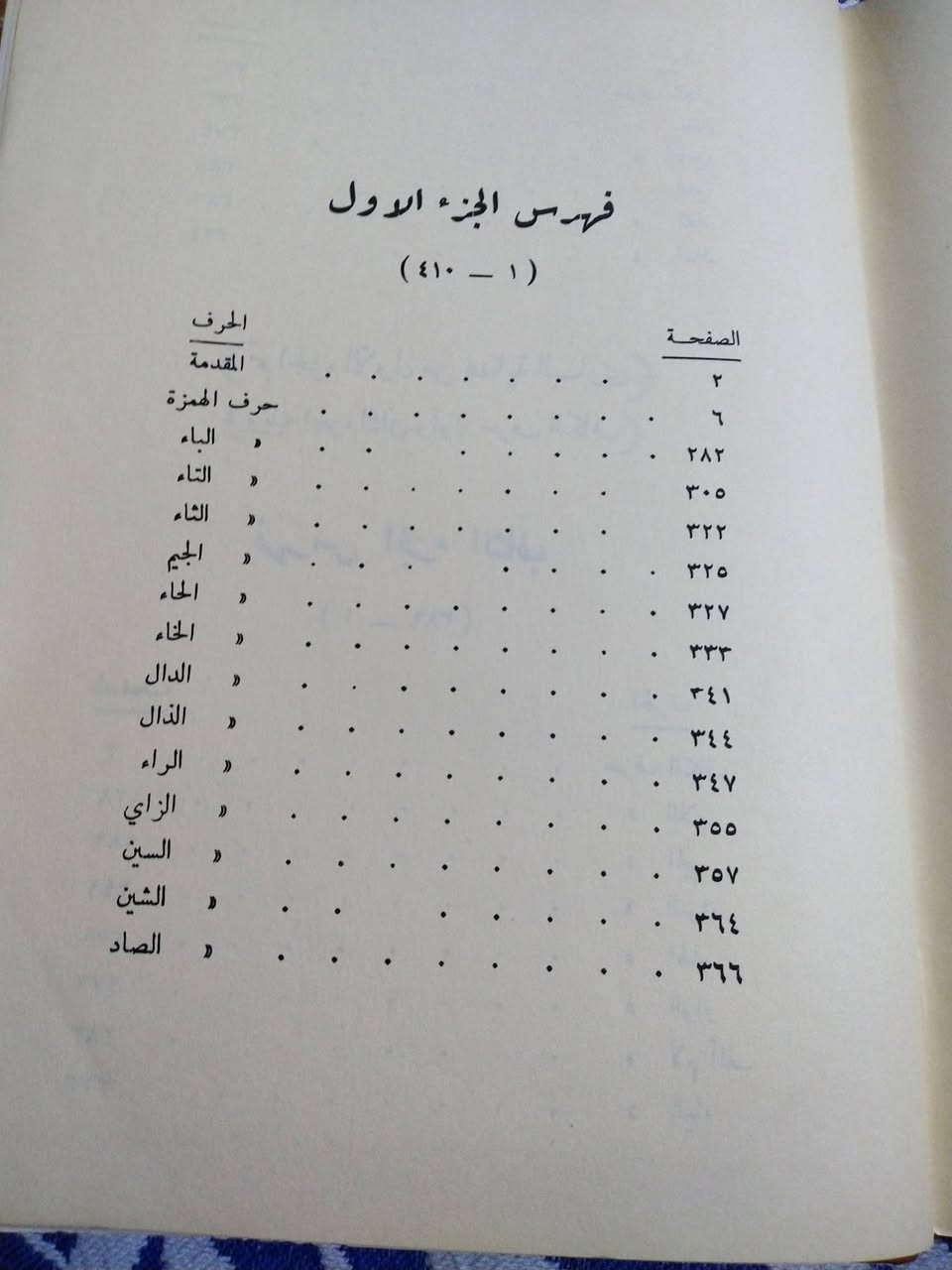 هداية الباري
الى ترتيب صحيح البخاري
السيد عبدالرحيم الطهطاوي
مجلدين
عشرة الاف دينار


**إذا كنت صاحب هذا الإعلان وتريد حذفه لأي سبب، رجاءا أرسل رسالة إلى الدعم الفني**