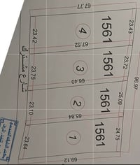 ارض للبيع • قطعة ارض • اراضي النعيمية • ارض سكنية • ارض زراعية • اراضي...