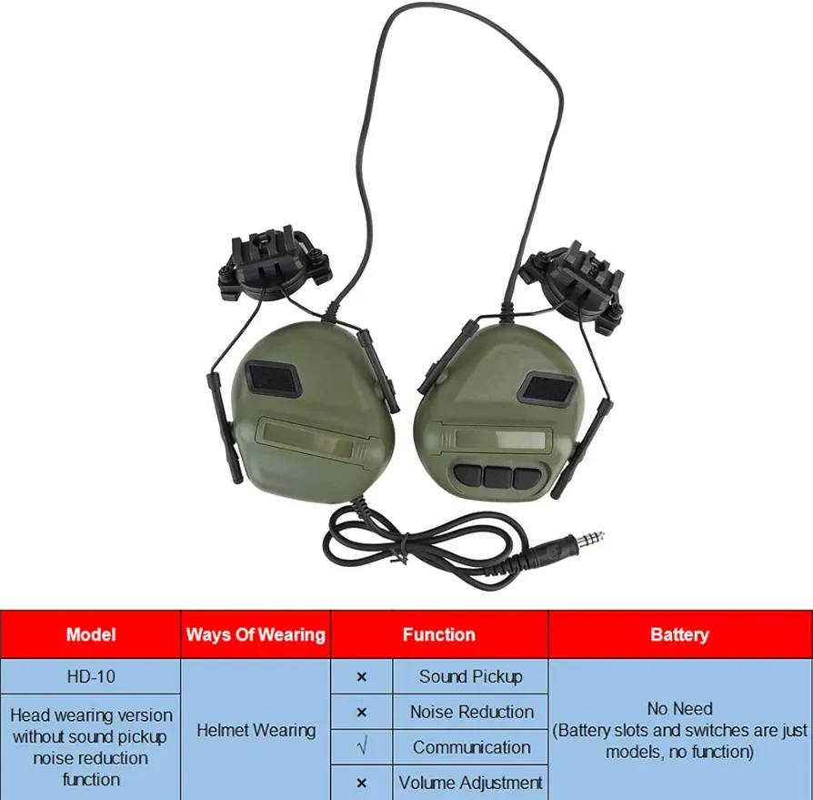 🌟🌟هدسيت v خوذه  وايظا كاتم صوت بنفس الوقت  اوربي اصلي وليس تجاري🌟🌟


**إذا كنت صاحب هذا الإعلان وتريد حذفه لأي سبب، رجاءا أرسل رسالة إلى الدعم الفني**