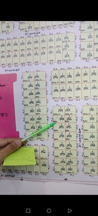 أرض طابو صرف • البانوراما • واجهة ٦ وربع