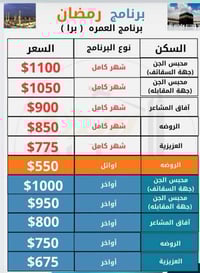 شركة مشاعر الحرم • عمرة رمضان • سفر بالبر