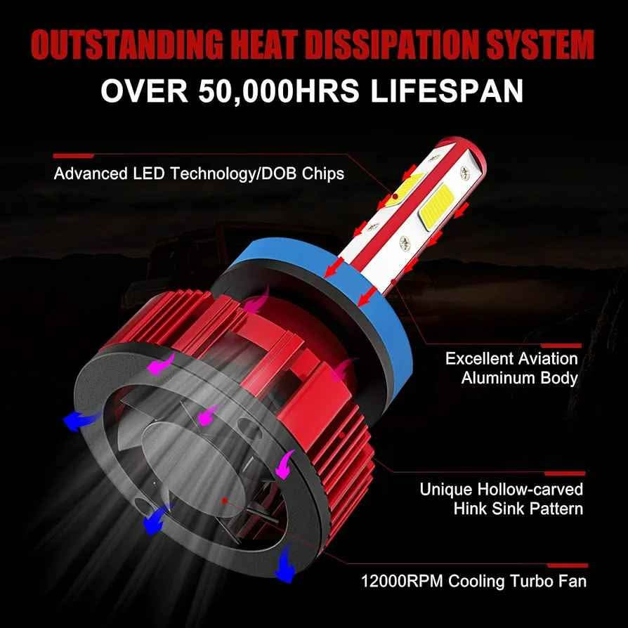 🌼👈🌼مصابيح  أمامية LED من wattstar H11 بقوة 14000 لومن مع مروحة تبريد، شعاع مثالي منخفض/عالي، رقائق DOB1430، 34 وات لكل مصباح، لون أبيض نقي 6500 كلفن، عبوة من قطعتين.🌼👉🌼

🚚🚚🚗🚗 التوصيل 5 الف لجميع المحافظات 🚗🚗🚚🚚

🔥 🔥  المنتج امزون جديد غير مستخدم الماني اوربي  🔥 🔥

✨ حق الزبون فحص المنتج قبل تسليم المبلغ للمندوب  ✨

❄️ طريقة الحجز @ الاسم @ العنوان كامل @ رقم الهاتف ❄️ 

❣️❣️❣️  للحجز و الاستفسار على الخاص فقط  ❣️❣️❣️

👇👇👇👇👇تفاصيل المنتج 👇👇👇👇👇

🌼👈【تحسين السلامة أثناء القيادة ليلاً】تصميم مبتكر بأربعة جوانب، إضاءة 360 درجة، بدون ظلال، إضاءة كاملة. مصابيح H11 LED الأمامية هي 14000 لومن 64 وات لكل زوج، أكثر سطوعًا بمقدار 1.5 مرة من المصابيح الأصلية، مع ضوء أبيض اللون يسمح لك برؤية أبعد وأوضح لقيادة أكثر أمانًا.👉

🌼👈【لا مزيد من الاستبدالات المتكررة】مصابيح المصابيح الأمامية LED Wattstar F4 H11 مصنوعة من مواد عالية الجودة وتصميم تبريد ذكي، لذلك يمكنها تحقيق التوازن المثالي بين الأداء وعمر الخدمة. يمكن أن تدوم المصباح لمدة 22 عامًا حتى لو كنت تقود لمدة 6 ساعات👉

🌼👈【توفير وقت التركيب】تصميم مركز إضاءة بنسبة 1:1 تقريبًا، تمامًا مثل مصابيح الهالوجين الأصلية. تصميمها بدون قطبية، ما يجعلها سهلة التركيب في دقائق. لا حاجة لتعديل أغطية المصابيح الأمامية أو غطاءها، ما عليك سوى التوصيل والتشغيل. مثالية لأغطية المصابيح ومقابس المصنع.👉

🌼👈【جاهز لـ CANBUS ومتوافق مع 99% من المركبات】 يعمل بشكل مثالي مع أنظمة كمبيوتر 99% من المركبات دون أي أخطاء أو تداخلات راديوية مثل تويوتا وهوندا ونيسان وشيفروليه وفورد ومرسيدس بنز وبي إم دبليو وما إلى ذلك. ومع ذلك، بالنسبة لبعض المشكلات الحساسة وبعض موديلات السيارات، قد تحتاج إلى فك تشفير CANBUS.👉 Colombo, Sri Lanka


**إذا كنت صاحب هذا الإعلان وتريد حذفه لأي سبب، رجاءا أرسل رسالة إلى الدعم الفني**