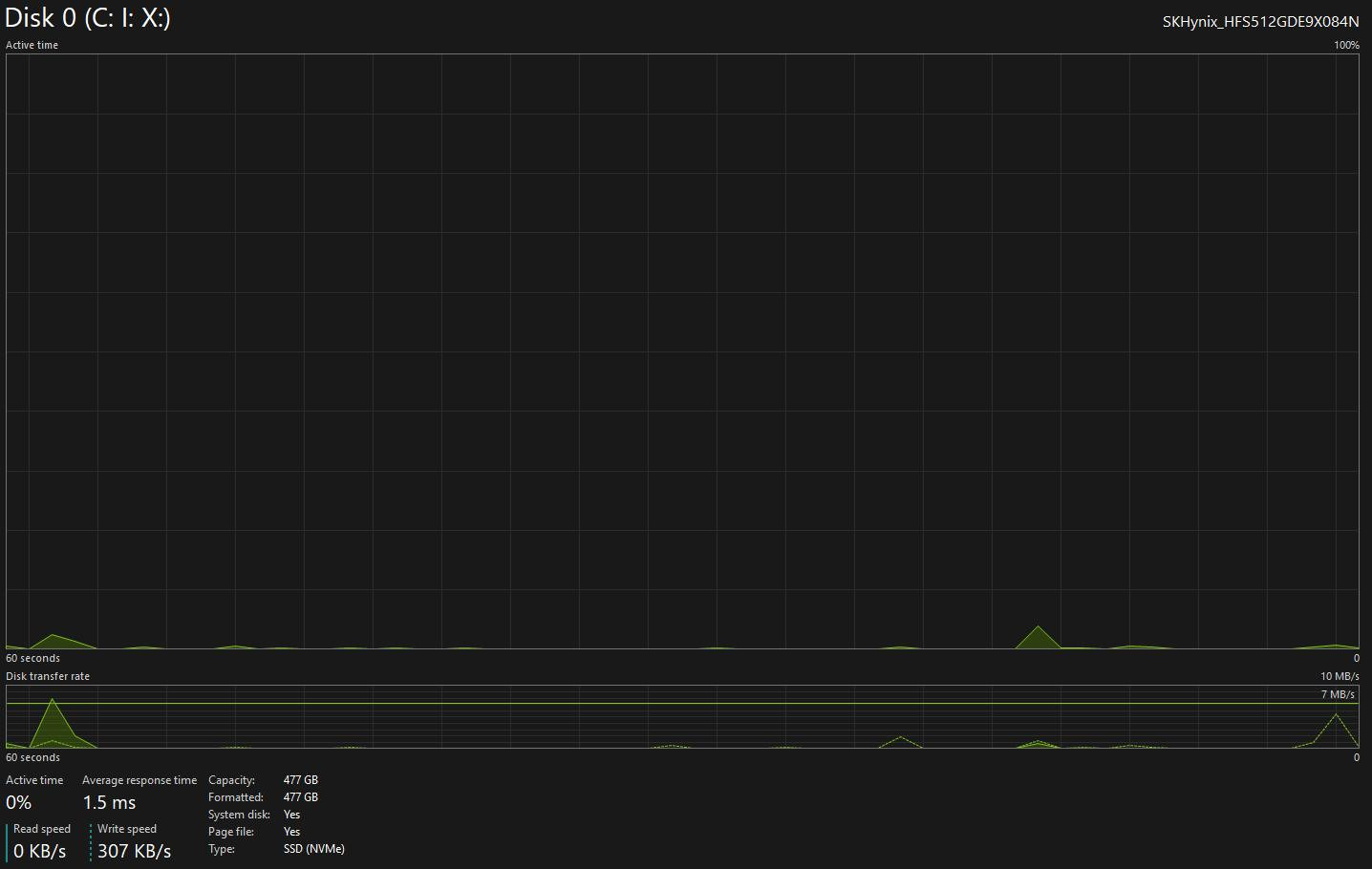 للبيع "ملك الكرف" Lenovo Legion 5 - نسخة مطورة لمحترفي الألعاب والتصميم 
الوصف:
السلام عليكم.. للبيع لابتوب Lenovo Legion 5 (نسخة الجيل السادس 15ACH6) غني عن التعريف بمتانته ونظام تبريده الجبار. الجهاز بحالة الوكالة (نظافة 100%)، ومطور خصيصاً ليعطي أداء يتفوق على الأجهزة الحديثة.

المواصفات التقنية:

المعالج: Ryzen 5 5600H (سداسي الأنوية بآداء عالي جداً).

الرام: تم تطويره إلى 32GB DDR4 (مثالي للمونتاج، البرمجة، والـ Multi-tasking).

كرت الشاشة: NVIDIA RTX 3050 Ti (بأعلى قدرة Wattage تصل لـ 95W، أداءه يقارع كروت الـ 3060 في بعض الألعاب).

الهارد: 1TB NVMe SSD (سرعة إقلاع خرافية ومساحة واسعة).

الشاشة: 15.6 بوصة بتردد 120Hz، ألوان دقيقة وسلاسة عالية.

النظام: نظام BIOS محدث لآخر إصدار من الشركة (2024)، مما يضمن استقرار تام للأداء.

المميزات الإضافية:
 نظام تبريد Legion Coldfront 3.0 (حرارة مستقرة جداً تحت الضغط).
 كيبورد LED مميز مع استجابة سريعة.
 يحتوي على ميزة MUX Switch لرفع الفريمات في الألعاب التنافسية.
 البطارية بحالة ممتازة (تم استخدام وضع الحماية Conservation Mode دائماً).

الملحقات: الشاحن الأصلي + ماوس واير ليس.
السعر: 950 الف دينار عراقي (قابل للتفاوض البسيط للجادين).
المكان: [بغداد الدورة].
اخوان اللابتوب اتخبل ولله ما شاء الله وايشي تحتاج بخدمتك راسلني وتامر واذا اكو سعر ببالك هم كول لا تستحي  هاي عملة فريماتها اتخبل ولله بالالعاب وبالرندرة

للتواصل: [*********** او ***********].
