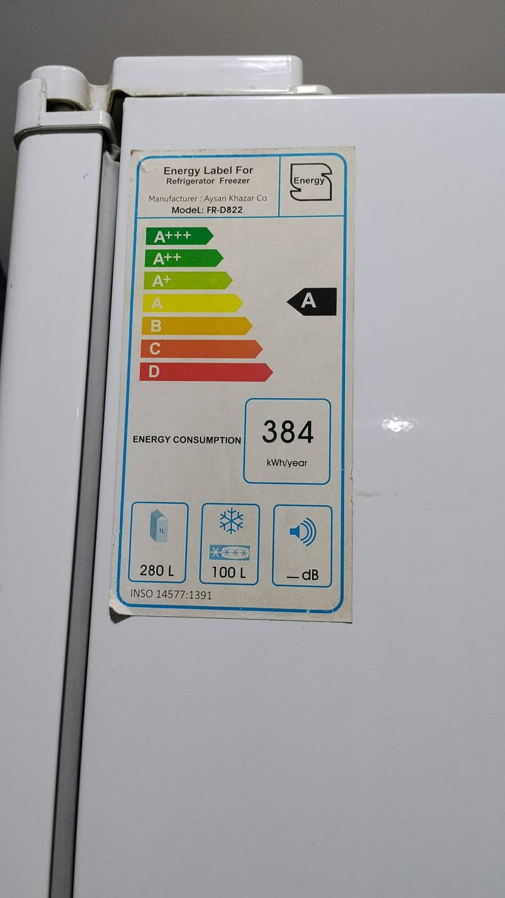اغراض للبيع كلهم شغالات الثلاجة الكبيره 125 الثلاجة الصغيره 50 البنكات كلهم 30 جدر الضغط 10  ماطور الماء ثنينهم 15 غطاس 25 اوبن 35 بنكه سقفيه 15 مكانهم كركوك
***********

