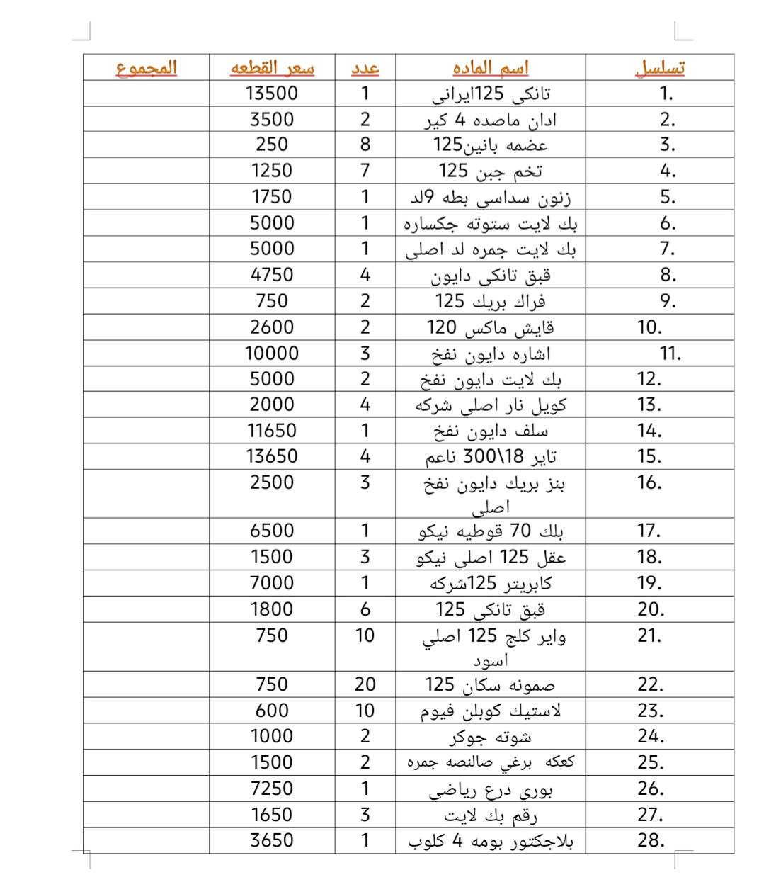 سلام عليكم يوجد غراض دراجات 
الاستفسار الاتصال على الرقم ***********
