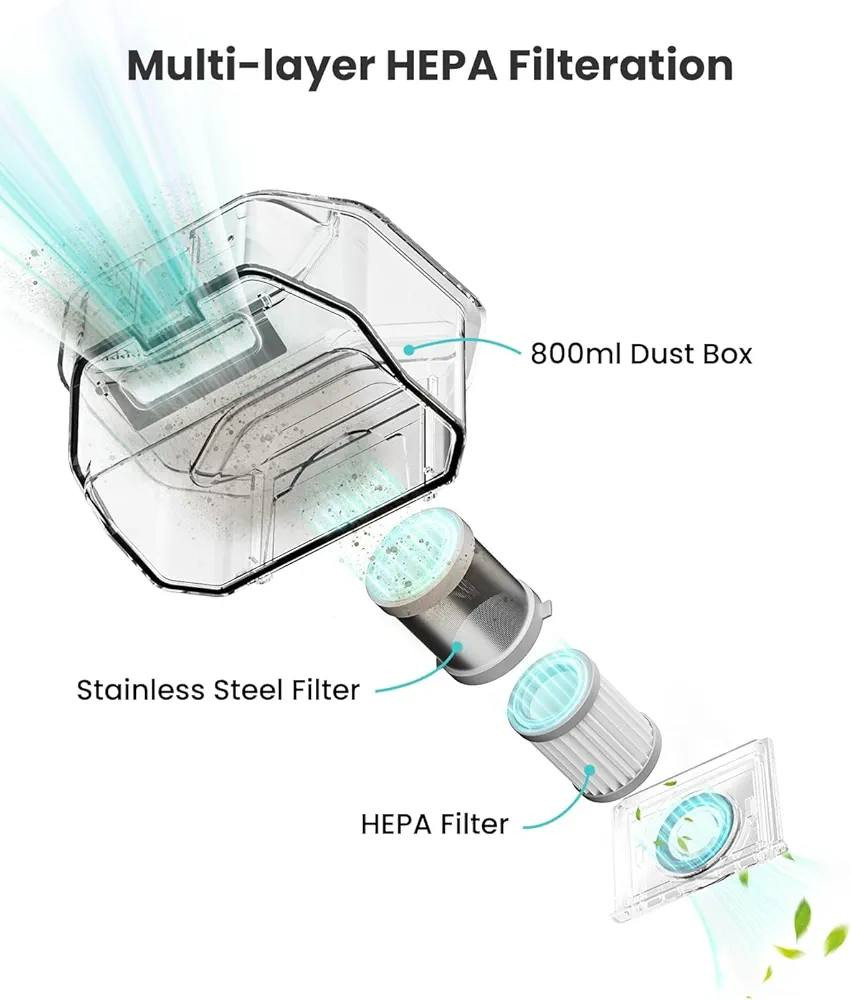 هذا روبورت التنضيف طلع بغراض الامزون الي يحتاجة سعرة ١٠٠ الف
للعلم هو بالموقع ب٢٣٥
اكو توصيل لجميع المحافظات


**إذا كنت صاحب هذا الإعلان وتريد حذفه لأي سبب، رجاءا أرسل رسالة إلى الدعم الفني**