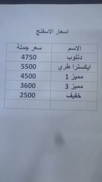اسفنج عالي الجودة • النجف الأشرف • قص وتجهيز