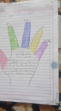 دورات تقوية • ابتدائي-اعدادي • التحرير