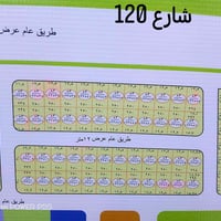 الرمادي شارع الاعلام • قطعة ركن 133 • ٣٣٥م