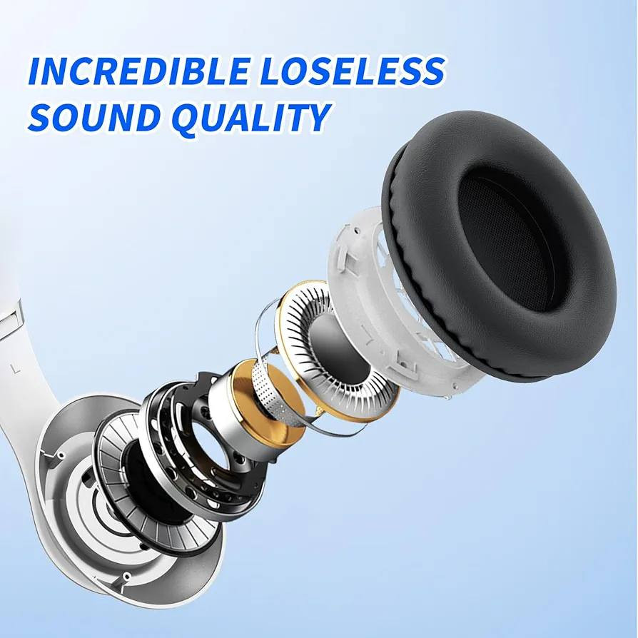 سماعات رأس لاسلكية من ماركة Uliptz، موديل WH202Aعمر البطارية: توفر ما يصل إلى 65 ساعة من الاستماع في وضع البلوتوث.
جودة الصوت: تدعم تقنية الصوت عالي الدقة (Hi-Fi Audio) لتقديم أصوات واضحة وباس (Bass) قوي من خلال مكبرات صوت داخلية بحجم 40 ملم.
التوصيل: تستخدم تقنية بلوتوث 5.1 لضمان سرعة نقل مستقرة وتأخير منخفض. كما تدعم التوصيل السلكي عبر كابل 3.5 ملم.
المكالمات: مجهزة بميكروفون مدمج لإجراء المكالمات بوضوح (Hands-free calling). 
التصميم والراحة
وسائد الأذن: تتميز بوسائد أذن ناعمة (Soft Ear Cups) مصممة لتوفير الراحة عند الاستخدام الطويل.
قابلية التنقل: تصميم خفيف الوزن وقابل للطي، مما يسهل حملها وتخزينها. 
سعر 25 شامل توصيل تواصل خاص او واتس ***********
