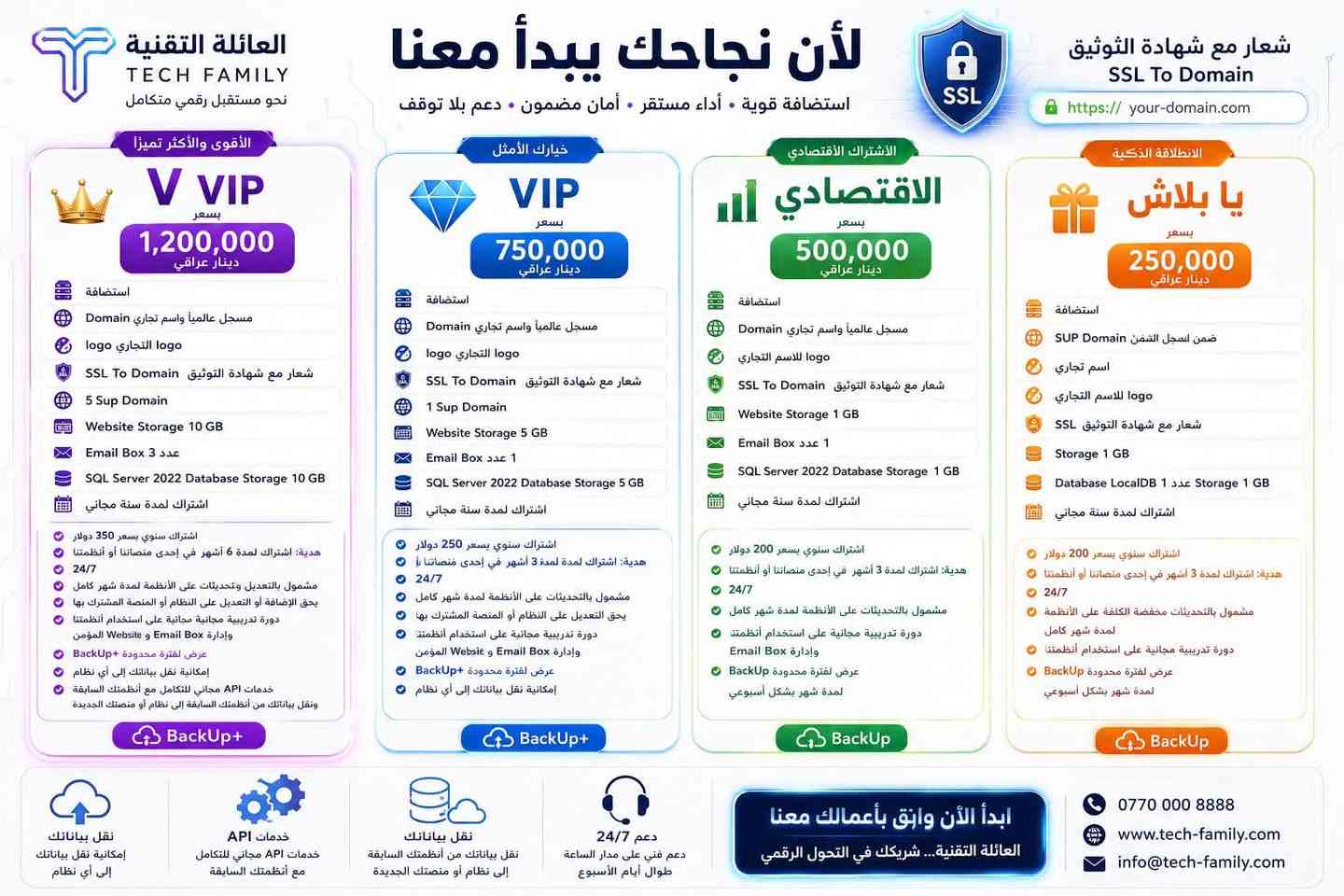 السلام عليكم، وأهلاً وسهلاً بكم في شركة العائلة التقنية. نحن شركة متخصصة في تصميم وبرمجة المواقع الإلكترونية، وتطوير التطبيقات والمنصات الرقمية، وبناء وإدارة السيرفرات، وتوفير حلول الأمن السيبراني لحماية بيانات وأنظمة عملائنا. نحرص على تقديم حلول تقنية حديثة، بجودة عالية، تناسب احتياجات الشركات والمؤسسات في مختلف المجالات. نفتخر بخدمة عملائنا في بغداد، وإقليم كردستان، وجميع محافظات العراق. للتواصل معنا، اتصلوا على الرقم ***********، أو زوروا موقعنا الإلكتروني: drlmgroup.com. شكرًا لثقتكم بالعائلة
