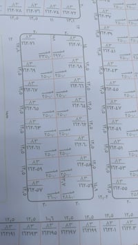 قطعة ارض للبيع مساحة ٢٥٠ متر معروضة ب ٦،٢٥٠ ملايين وربع وبيها مجال للا...
