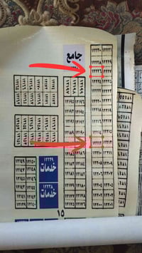 الحصوة أبو غريب • قطعة ١٢٢٢٦ ١٥٠م • قطعة ١٢٢١٢ ٣٠٠/١٥٠م